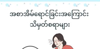 အစာအိမ်ရောင်ခြင်း Gastritis ( February 2022 )