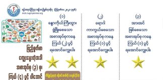 ကလေးငယ်များနှင့် အာဟာရ (September, 2022)