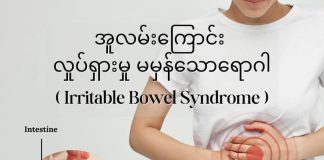 Irritable Bowel Syndrome- IBS ( October, 2022)