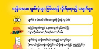 ကျန်းမာသော မျက်လုံးများဖြစ်စေရန် လိုက်နာရမည့်အချက်များ Eye Care in Ethnic Languages(August,2023)