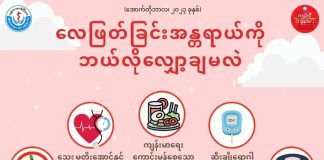 လေဖြတ်ခြင်းအန္တရာယ်ကို ဘယ်လိုလျှော့ချမလဲ How To Reduce The Risk of Stroke(October,2023)