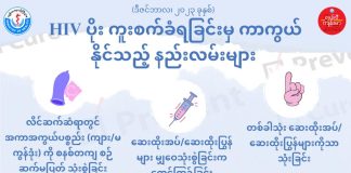 HIV ပိုးကူးစက်ခံရခြင်းအတွက် ကာကွယ်နိုင်တဲ့ နည်းလမ်းတွေ How To Prevent HIV/AIDS in Ethnic Languages (December,2023)