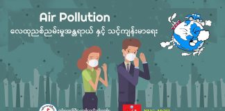 လေထုညစ်ညမ်းမှုအန္တရာယ်နှင့် သင့်ကျန်းမာရေး Air Pollution & Health (Video) (January,2024)