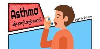 ပန်းနာရင်ကျပ်ရောဂါ (Asthma) (November, 2022)