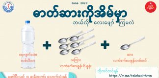 အိမ်တွင်းဓာတ်ဆားဖျော်နည်း