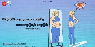 မိမိကိုယ်မိမိ ဝ နေသည်ဟုသာ ထင်မြင်၍ အစားလျှော့ပြီးရင်း လျှော့ခြင်း Anorexia Nervosa
