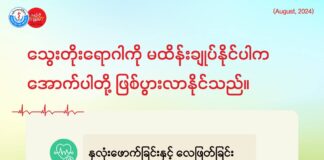 သွေးတိုးရောဂါကို မထိန်းချုပ်နိုင်ပါက နောက်ဆက်တွဲဖြစ်ပွားလာနိုင်သည်များ