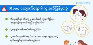 Mpox ကျောက်ရောဂါ ကူးစက်ပြန့်ပွားပုံ (စက်တင်ဘာလ၊ ၂၀၂၄ ခုနှစ်)
