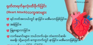 ရုတ်တရက်နှလုံးထိခိုက်ခြင်း (Heart Attack) လက္ခဏာများ (နိုဝင်ဘာလ၊ ၂၀၂၄ ခုနှစ်)