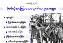 ပိုလီယိုအကြောသေရောဂါ လက္ခဏာများ(ဇန်နဝါရီ၊ ၂၀၂၆)