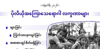 ပိုလီယိုအကြောသေရောဂါ လက္ခဏာများ(ဇန်နဝါရီ၊ ၂၀၂၆)