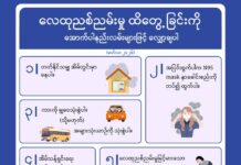 လေထုညစ်ညမ်းမှု ထိတွေ့ခြင်းကို အောက်ပါနည်းလမ်းများဖြင့် လျှော့ချပါ (မတ်လ၊ ၂၀၂၆ ခုနှစ်)