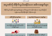 အပူဒဏ်ကို ထိခိုက်လွယ်စေနိုင်သော အဓိကအချက်များ (မတ်လ၊ ၂၀၂၆ ခုနှစ်)